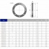 Фланец свободный ПВХ Effast для фланцевого соединения