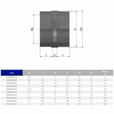 Муфта ПВХ Effast с внутренней резьбой