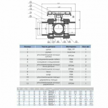  Кран шаровый ПВХ Era с двумя разъёмными соединениями (клеевой)