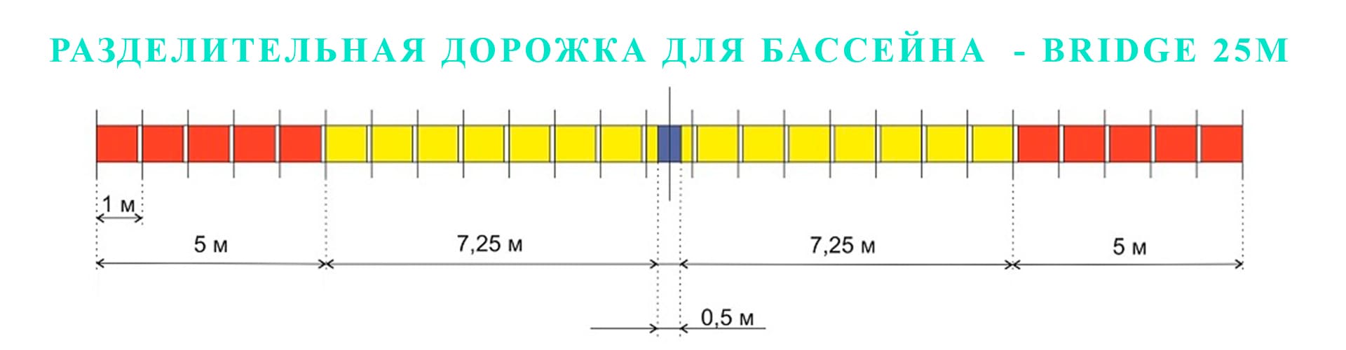 Дорожка для спортивного бассейна Bridge - 25м